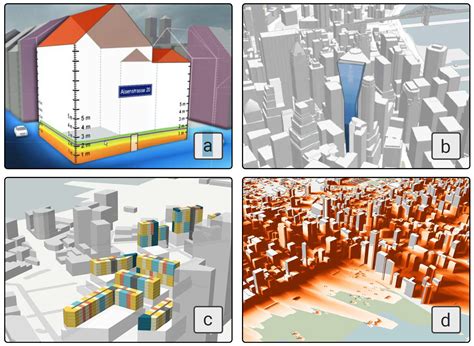 3d urban dictionary|3d urban planner.